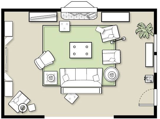 3D View